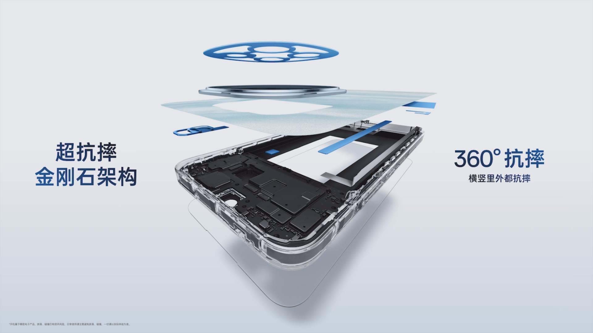 防水抗摔全能品质,OPPO A5系列新品售价1199元起 - 第3张 - 智趣东西 防水抗摔全能品质,OPPO A5系列新品售价1199元起 - 第3张