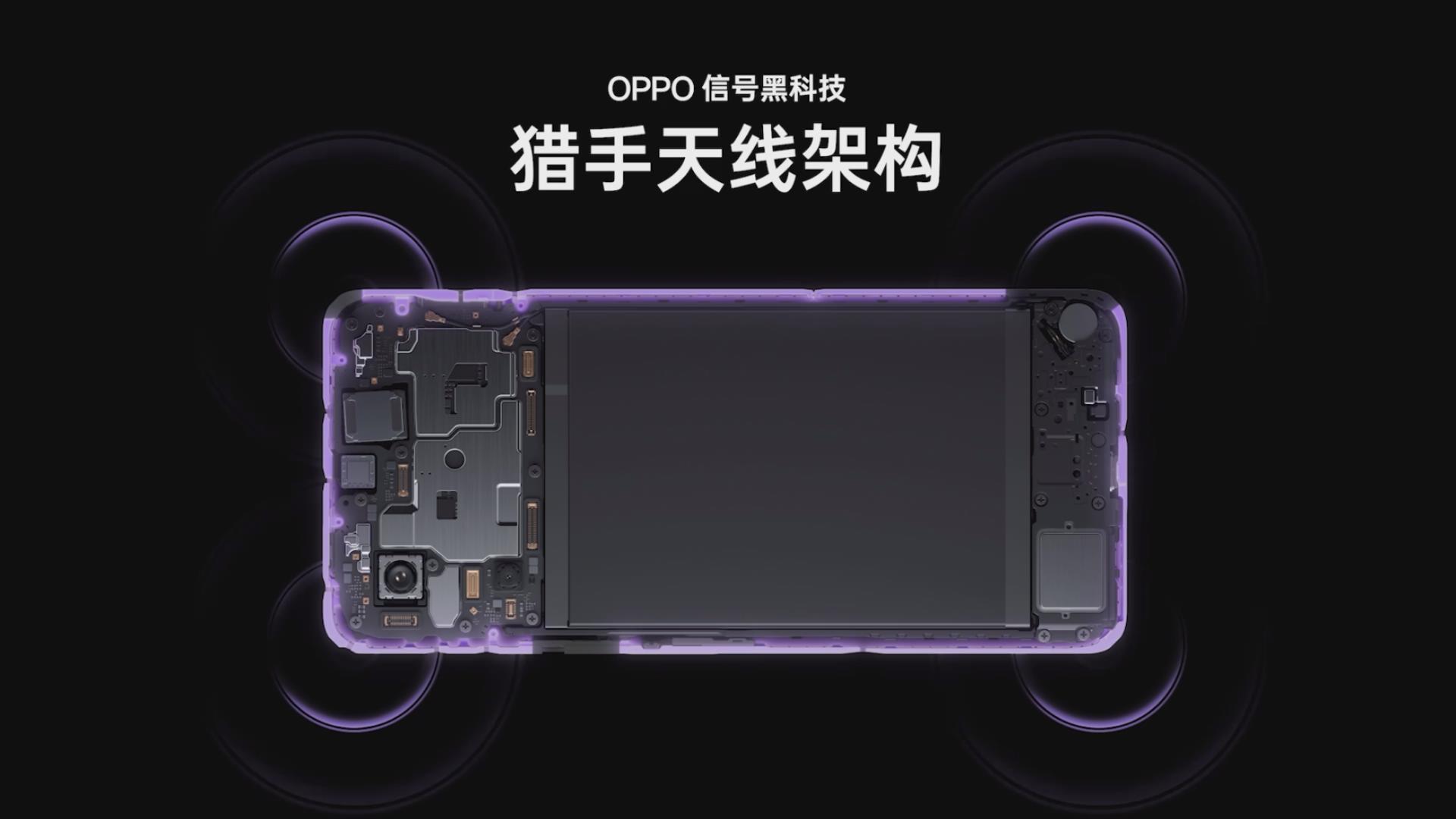 防水抗摔全能品质,OPPO A5系列新品售价1199元起 - 第4张 - 智趣东西 防水抗摔全能品质,OPPO A5系列新品售价1199元起 - 第4张