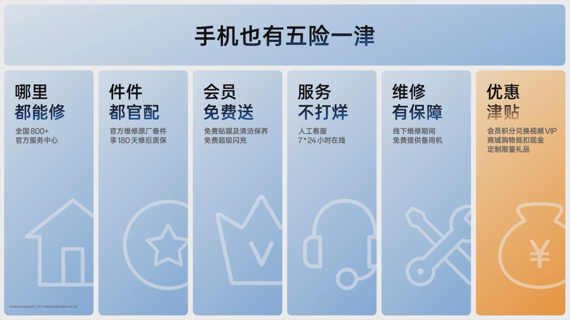 防水抗摔全能品质,OPPO A5系列新品售价1199元起 - 第7张 - 智趣东西 防水抗摔全能品质,OPPO A5系列新品售价1199元起 - 第7张
