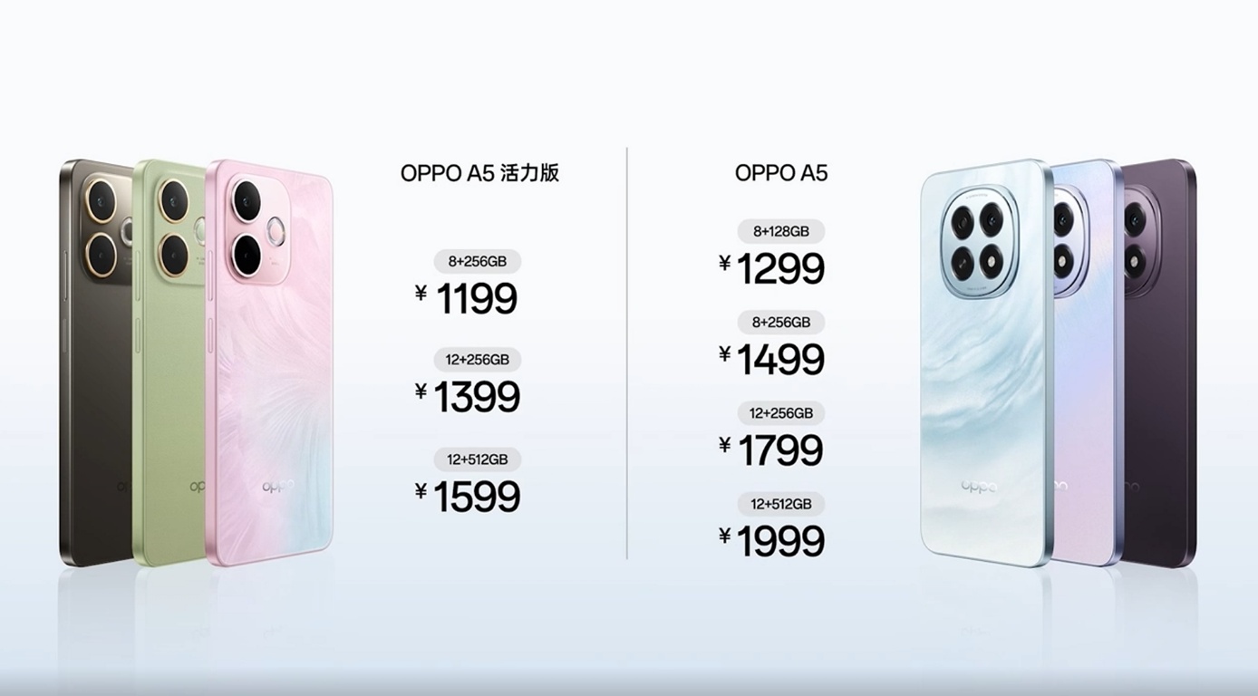 防水抗摔全能品质,OPPO A5系列新品售价1199元起 - 第8张 - 智趣东西 防水抗摔全能品质,OPPO A5系列新品售价1199元起 - 第8张