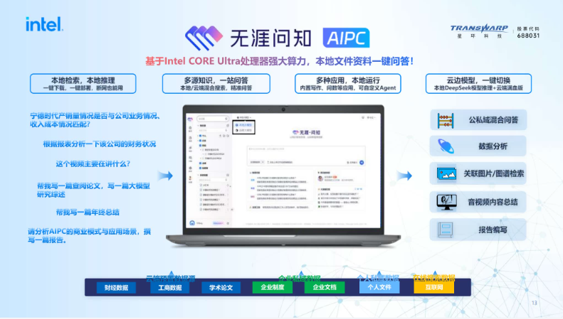 微软与英特尔深化合作全面布局AI PC生态,开启智能计算新纪元 - 第6张 - 智趣东西 微软与英特尔深化合作全面布局AI PC生态,开启智能计算新纪元 - 第6张