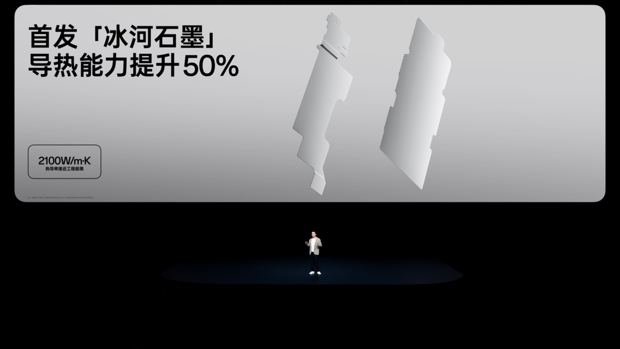 又小又美又强,「小屏大魔王」一加 13T 国补后 2899 元起 - 第9张 - 智趣东西 又小又美又强,「小屏大魔王」一加 13T 国补后 2899 元起 - 第9张