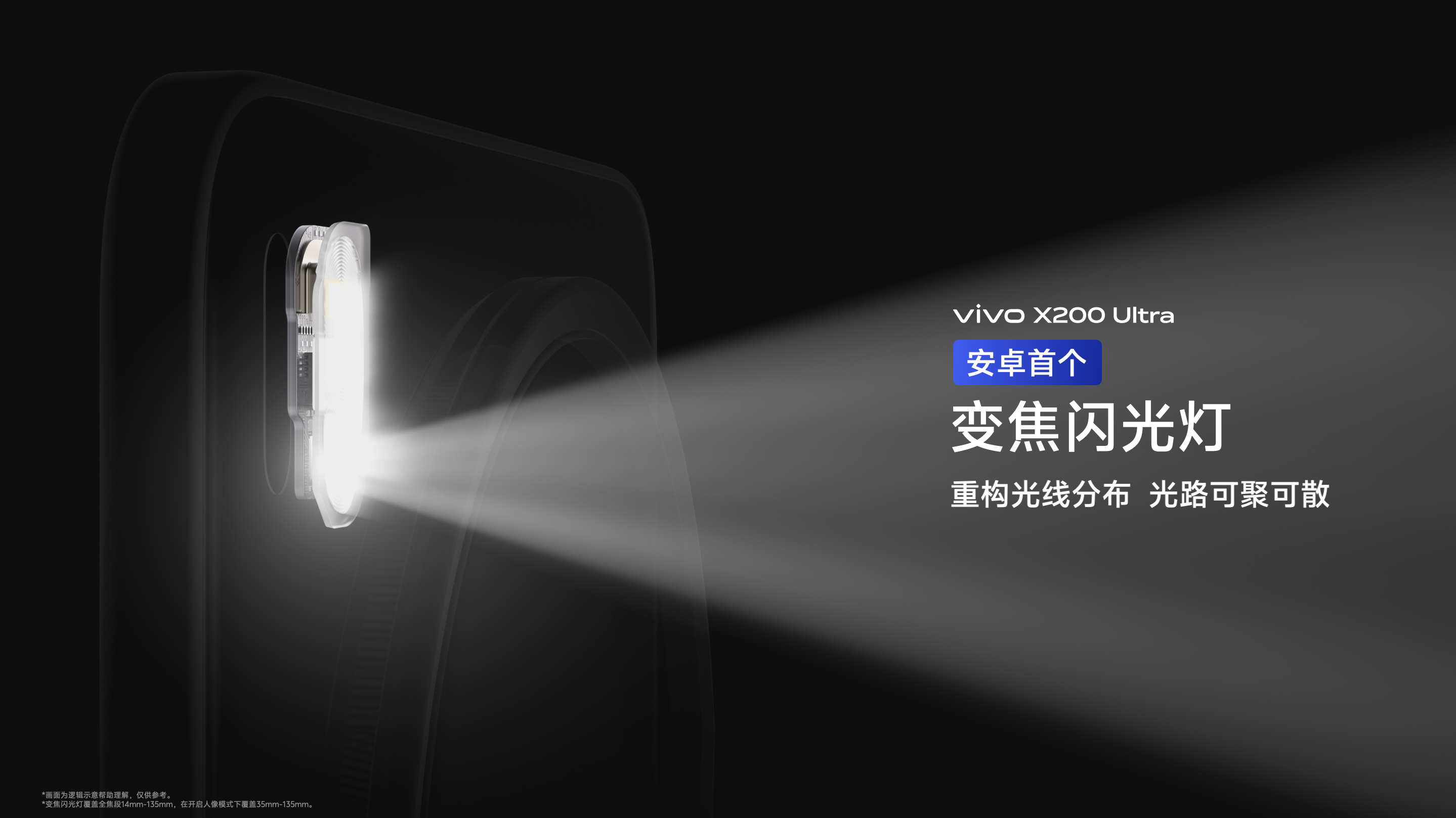 专业“V单”vivo X200 Ultra和生态破壁vivo X200s,双旗舰正式发布 - 第7张 - 智趣东西 专业“V单”vivo X200 Ultra和生态破壁vivo X200s,双旗舰正式发布 - 第7张