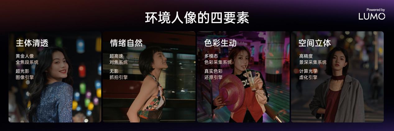 OPPO推出LUMO凝光影像,全新Find X8系列首发搭载 - 第2张 - 智趣东西 OPPO推出LUMO凝光影像,全新Find X8系列首发搭载 - 第2张