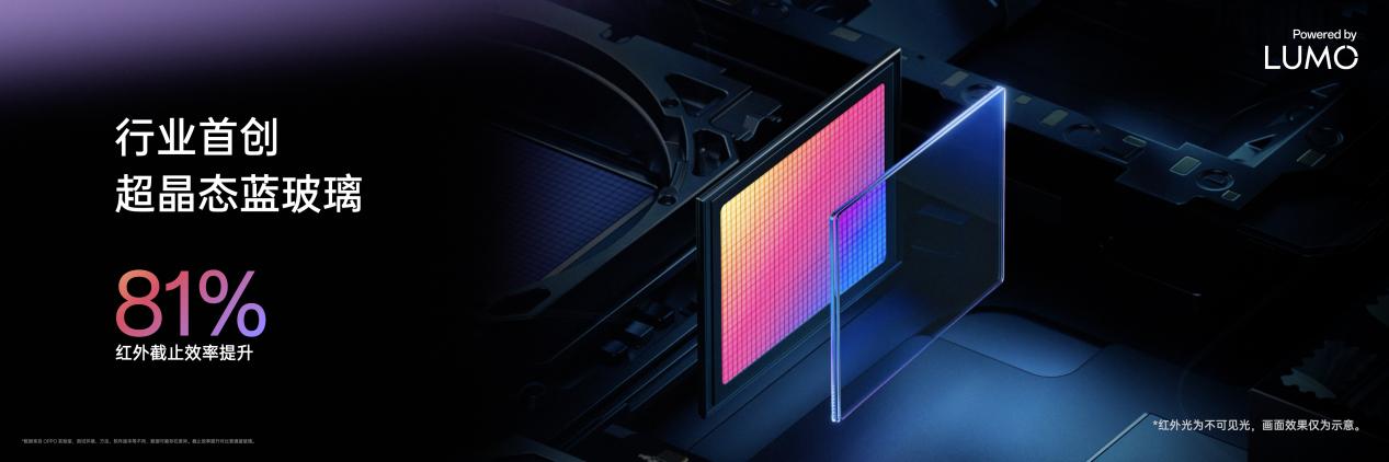 OPPO推出LUMO凝光影像,全新Find X8系列首发搭载 - 第6张 - 智趣东西 OPPO推出LUMO凝光影像,全新Find X8系列首发搭载 - 第6张