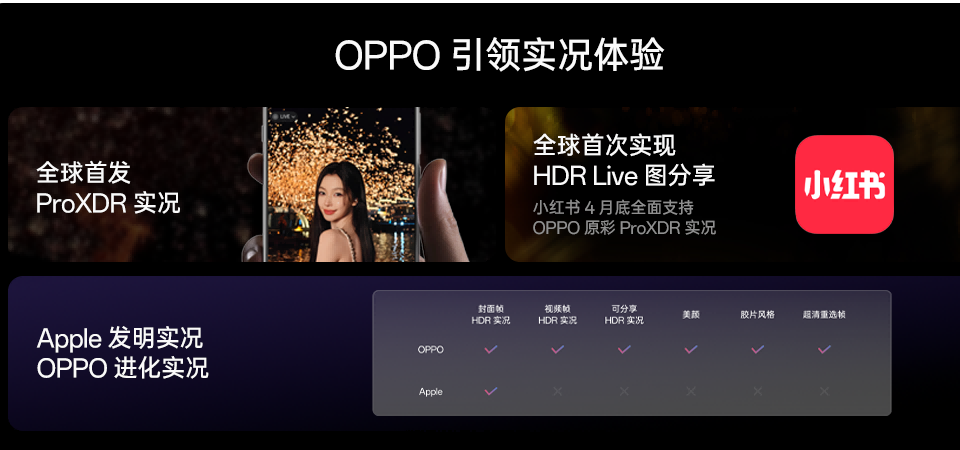夜景人像神器，OPPO 发布年度影像旗舰 Find X8 Ultra - 第8张