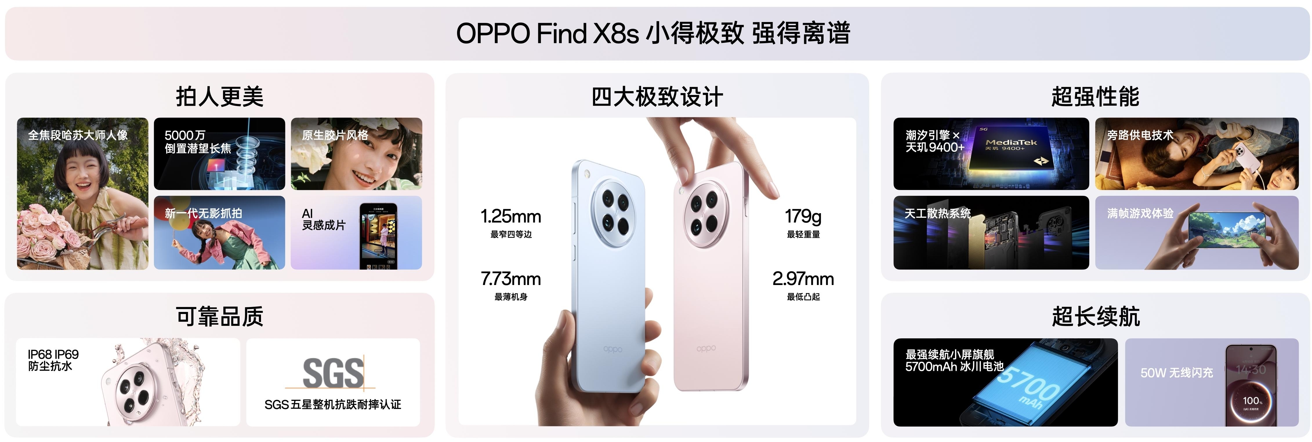 OPPO 发布全新Find X8s,小得极致,强得离谱! - 第1张 - 智趣东西 OPPO 发布全新Find X8s,小得极致,强得离谱! - 第1张