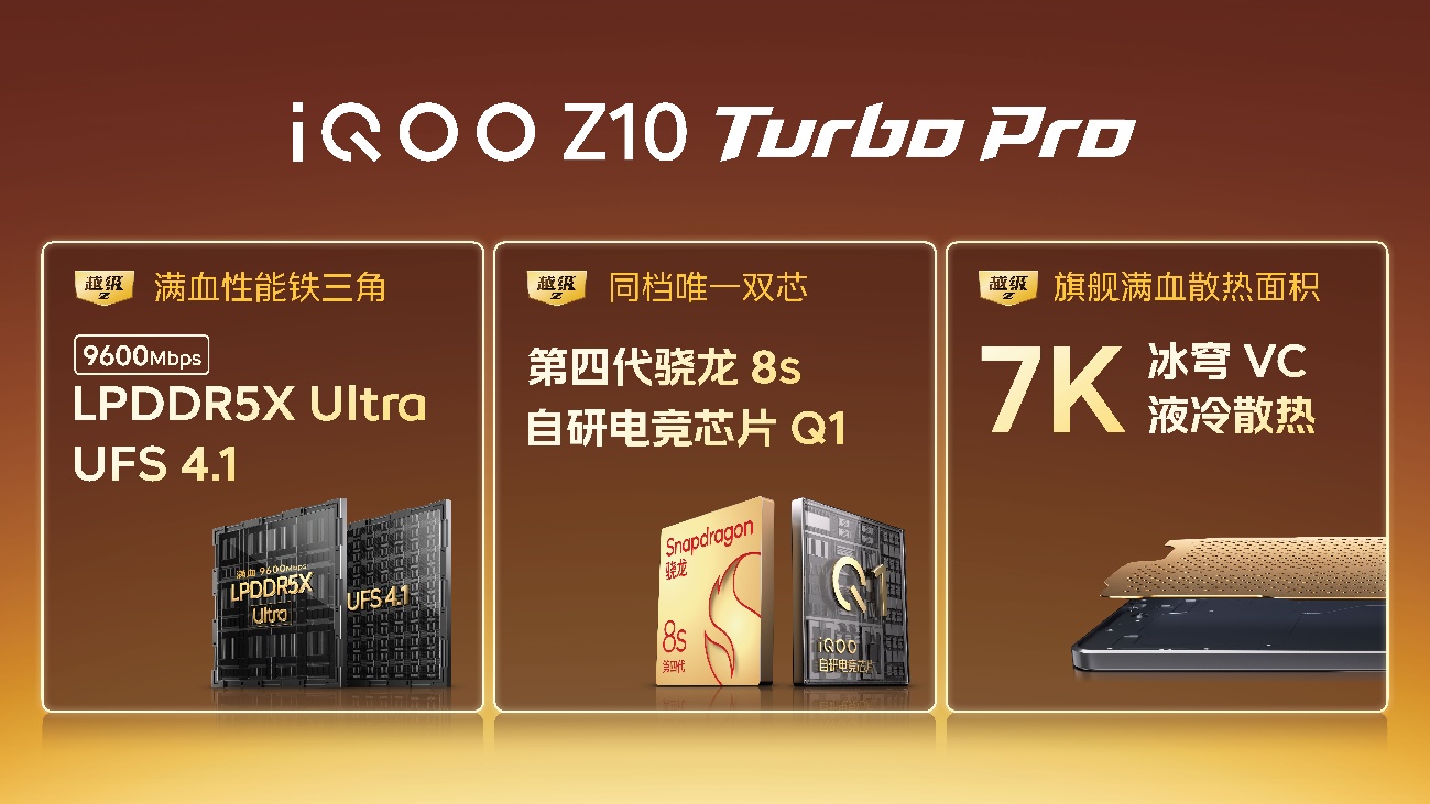 无双芯不Turbo,“越级性能先锋”iQOO Z10 Turbo系列亮相 - 第2张 - 智趣东西 无双芯不Turbo,“越级性能先锋”iQOO Z10 Turbo系列亮相 - 第2张