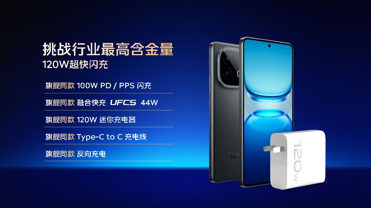 无双芯不Turbo,“越级性能先锋”iQOO Z10 Turbo系列亮相 - 第6张 - 智趣东西 无双芯不Turbo,“越级性能先锋”iQOO Z10 Turbo系列亮相 - 第6张