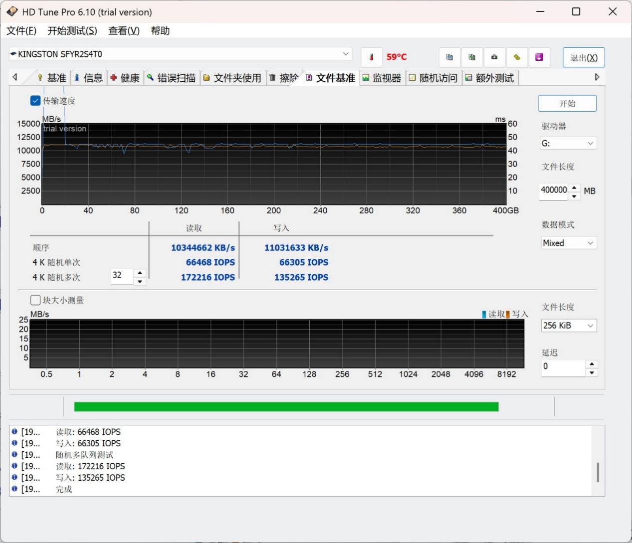 满配固态硬盘之王!Kingston FURY Renegade G5 PCIe 5.0 4TB首测! - 第16张 - 智趣东西 满配固态硬盘之王!Kingston FURY Renegade G5 PCIe 5.0 4TB首测! - 第16张