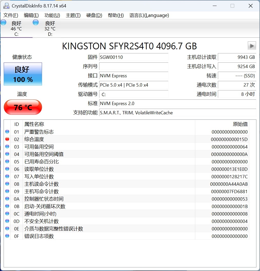 满配固态硬盘之王!Kingston FURY Renegade G5 PCIe 5.0 4TB首测! - 第23张 - 智趣东西 满配固态硬盘之王!Kingston FURY Renegade G5 PCIe 5.0 4TB首测! - 第23张