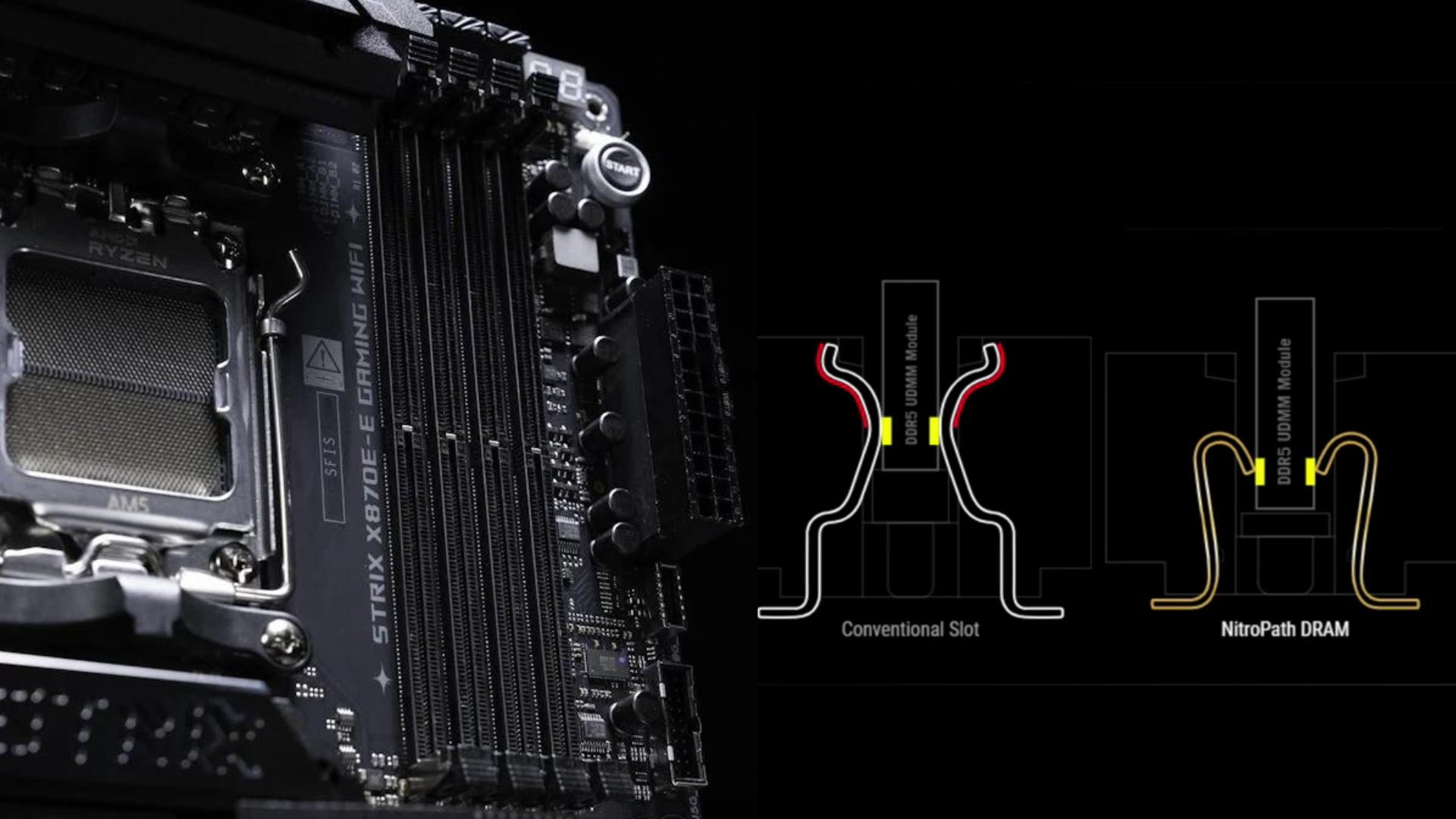 DDR5内存为啥超频难、限制多?一文讲透! - 第6张 - 智趣东西 DDR5内存为啥超频难、限制多?一文讲透! - 第6张
