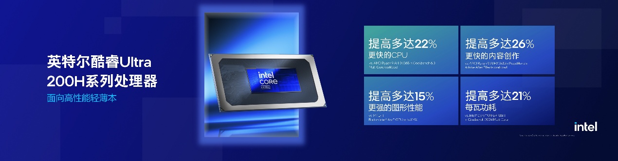 英特尔携手腾讯应用宝电脑版,引领AI PC全能进化 - 第8张 - 智趣东西 英特尔携手腾讯应用宝电脑版,引领AI PC全能进化 - 第8张