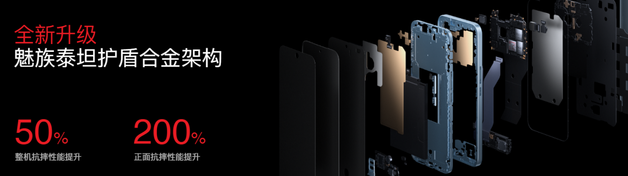 星纪魅族举办新品发布会 魅族 Note 16 系列 AI 手机、 Flyme AIOS 2 齐亮相 - 第6张 - 智趣东西 星纪魅族举办新品发布会 魅族 Note 16 系列 AI 手机、 Flyme AIOS 2 齐亮相 - 第6张