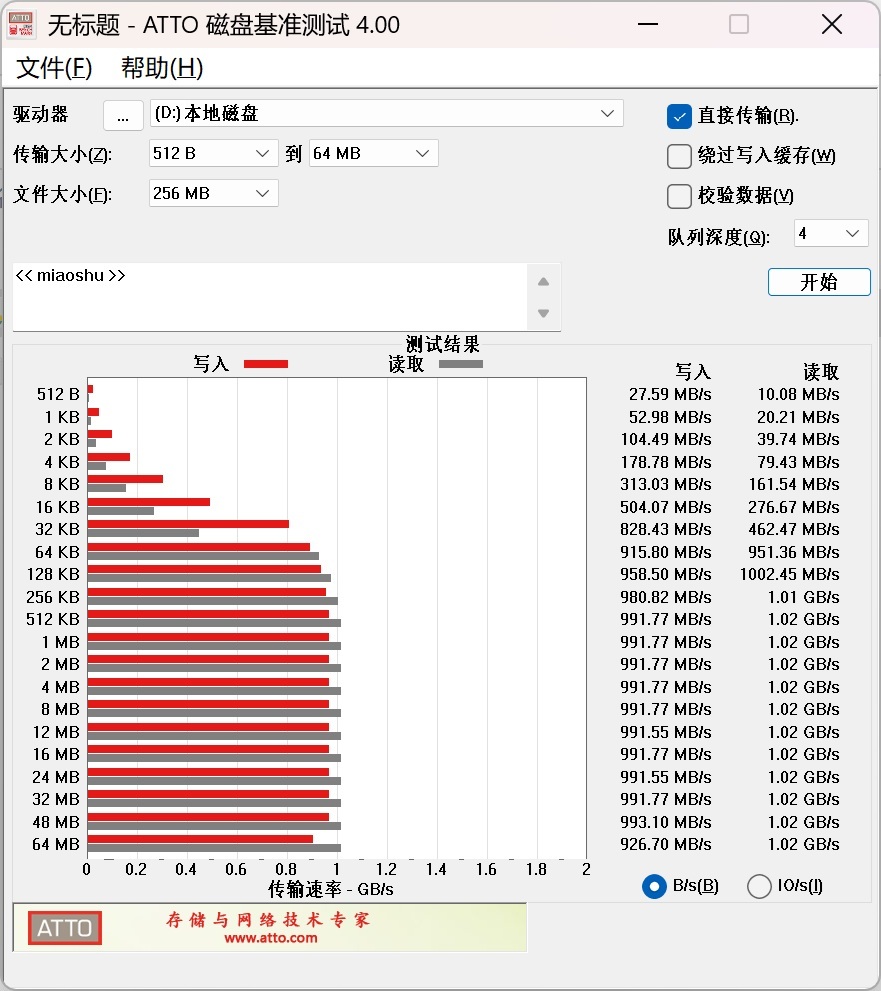 构筑移动数据真正的家 简测金士顿XS1000移动固态硬盘 - 第8张 - 智趣东西 构筑移动数据真正的家 简测金士顿XS1000移动固态硬盘 - 第8张