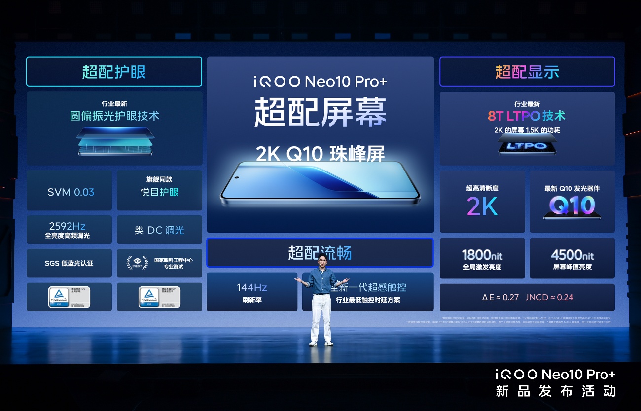2K屏骁龙双芯旗舰 “超配双芯战神”iQOO Neo10 Pro+发布 - 第5张 - 智趣东西 2K屏骁龙双芯旗舰 “超配双芯战神”iQOO Neo10 Pro+发布 - 第5张