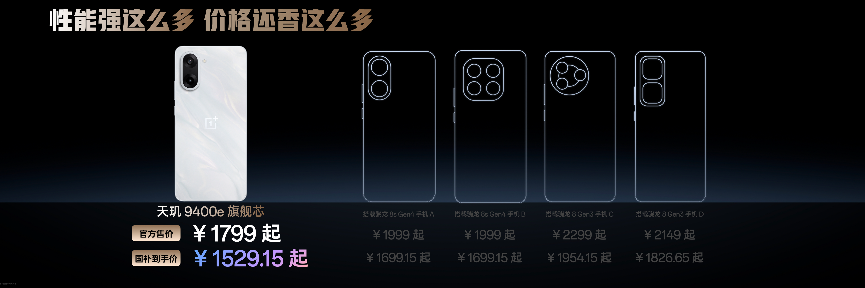 电竞三芯 游戏至尊 一加 Ace 5 至尊系列售价 2499 元起 - 第44张 - 智趣东西 电竞三芯 游戏至尊 一加 Ace 5 至尊系列售价 2499 元起 - 第44张