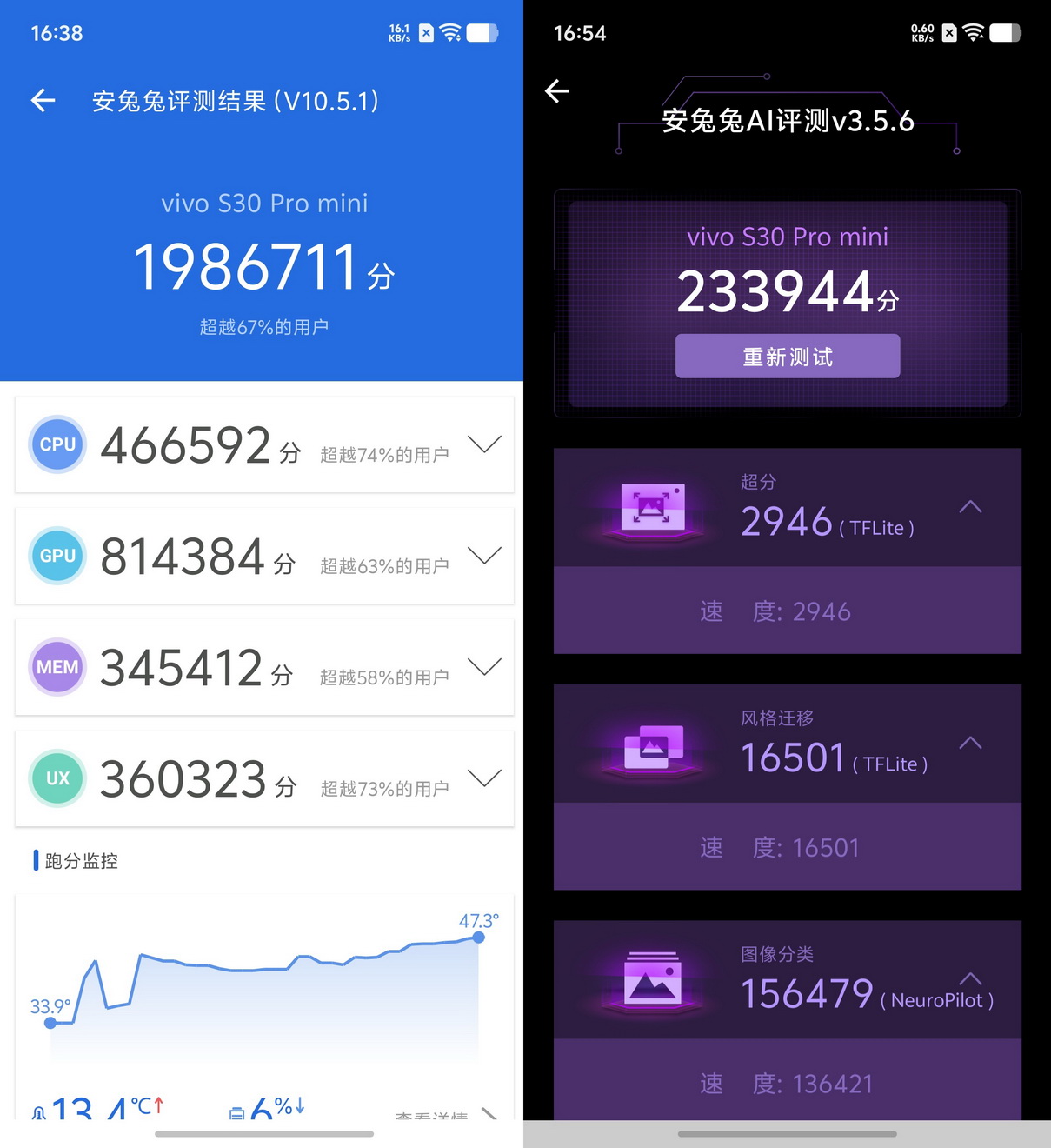 年度最好的迷你手机?vivo S30 Pro mini三丽鸥联名款试用 - 第11张 - 智趣东西 年度最好的迷你手机?vivo S30 Pro mini三丽鸥联名款试用 - 第11张
