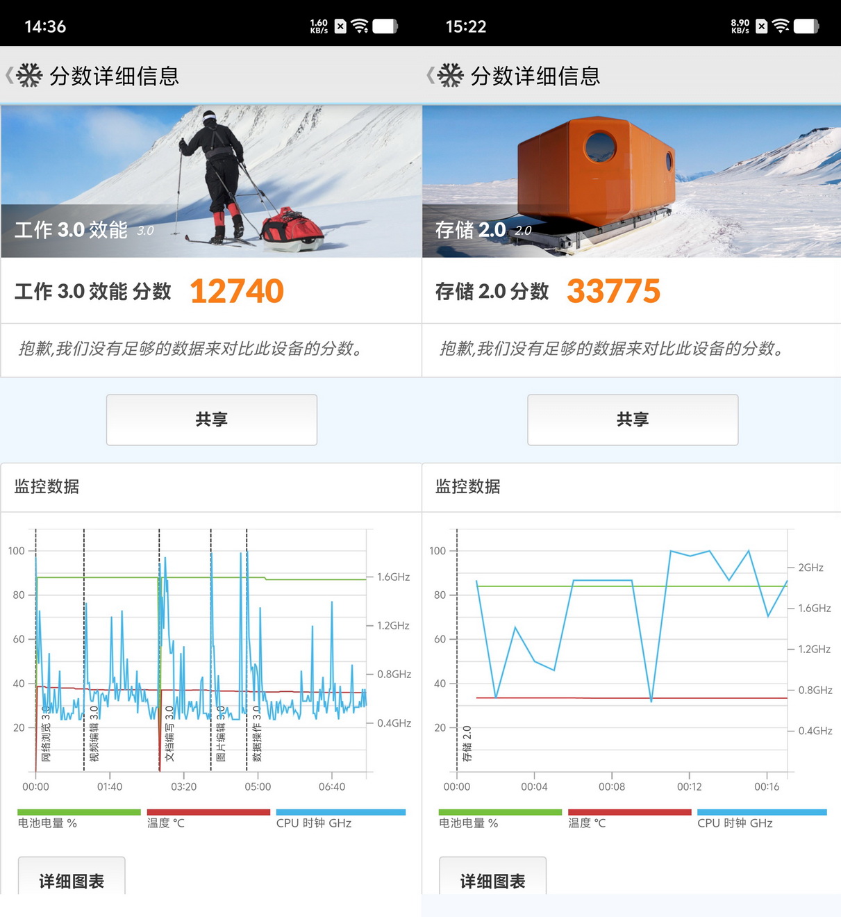 年度最好的迷你手机?vivo S30 Pro mini三丽鸥联名款试用 - 第12张 - 智趣东西 年度最好的迷你手机?vivo S30 Pro mini三丽鸥联名款试用 - 第12张