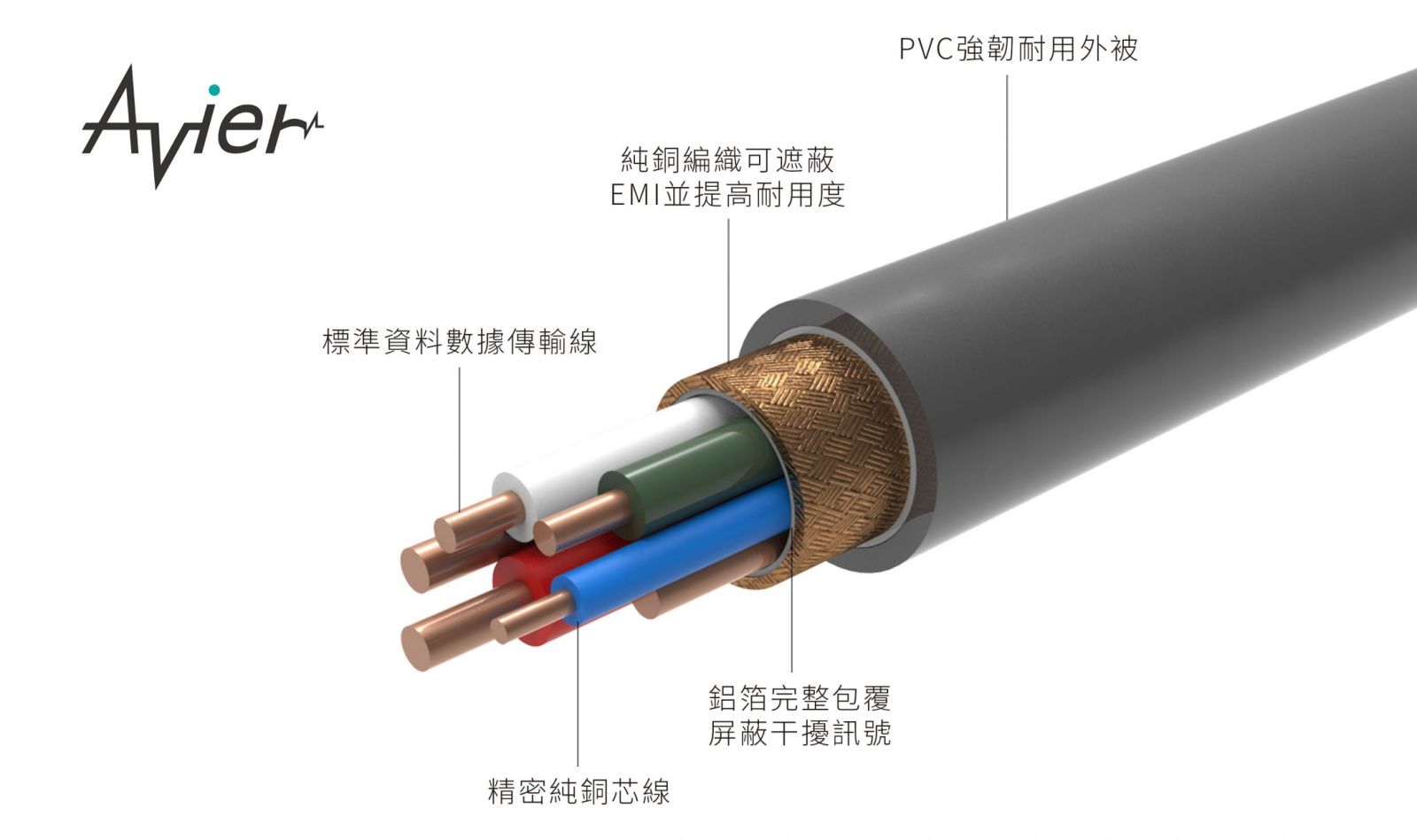 终于有人管了?USB接口与线缆的乱象! - 第4张 - 智趣东西 终于有人管了?USB接口与线缆的乱象! - 第4张