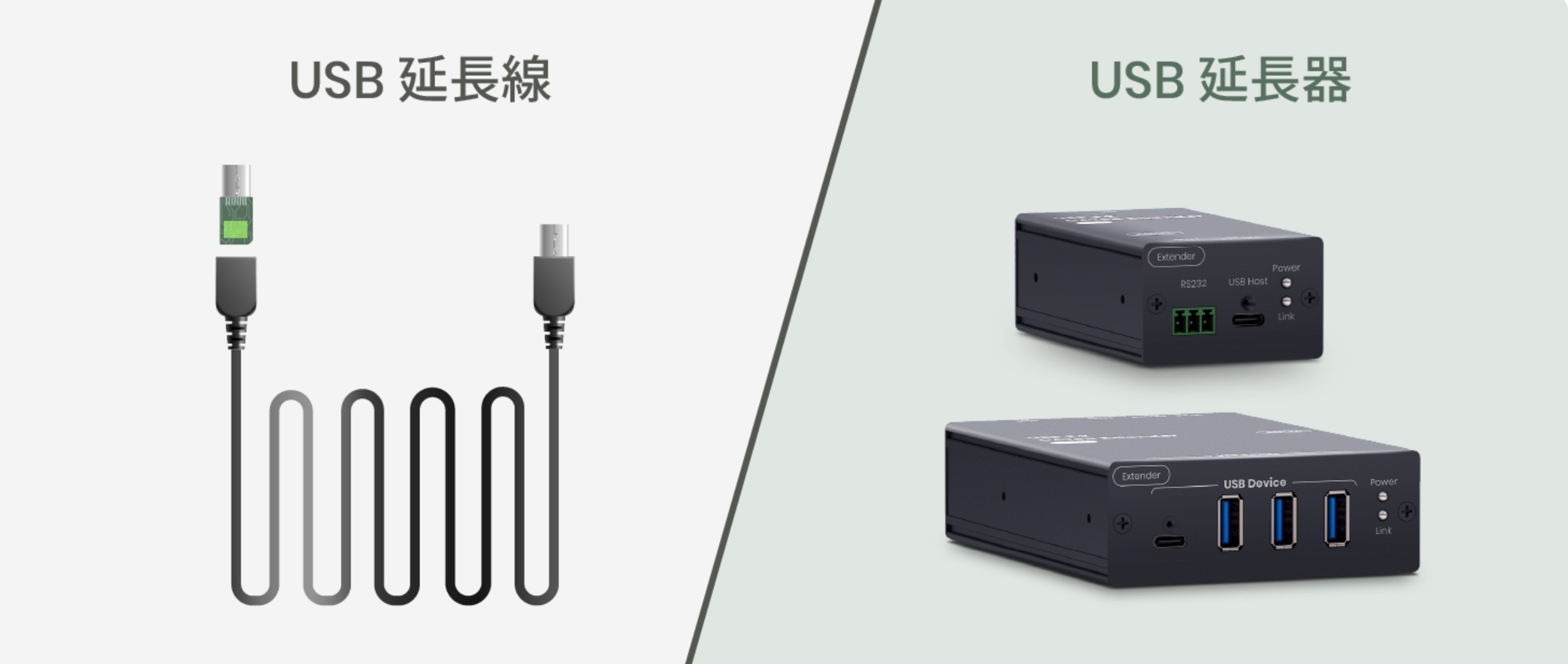 终于有人管了?USB接口与线缆的乱象! - 第6张 - 智趣东西 终于有人管了?USB接口与线缆的乱象! - 第6张