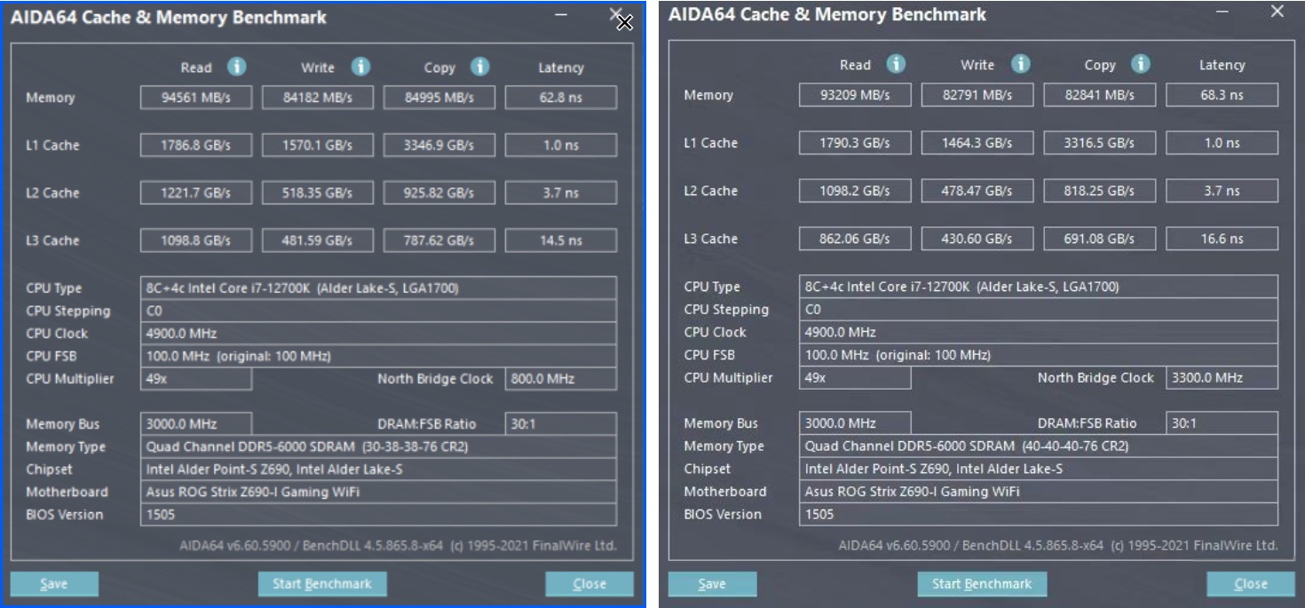 DDR4涨价势在必行 装机转向DDR5不可逆转! - 第4张 - 智趣东西 DDR4涨价势在必行 装机转向DDR5不可逆转! - 第4张