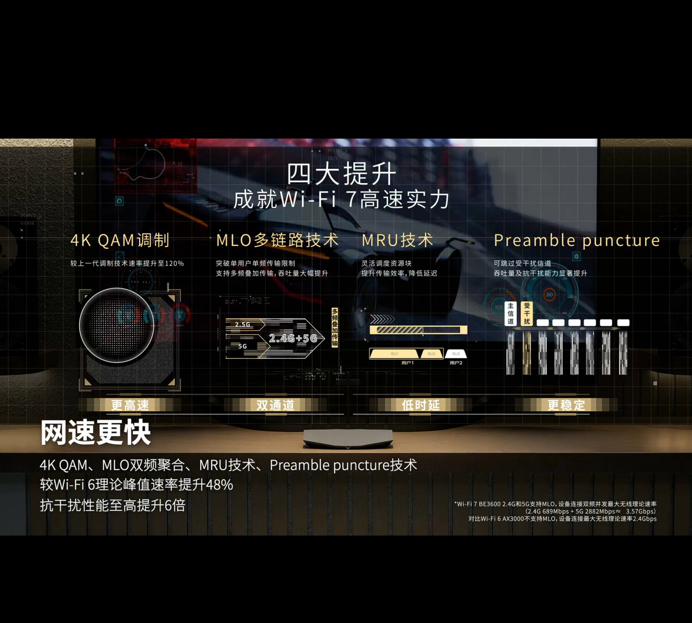 网络问题!2.5G有线还有价值吗? - 第5张 - 智趣东西 网络问题!2.5G有线还有价值吗? - 第5张