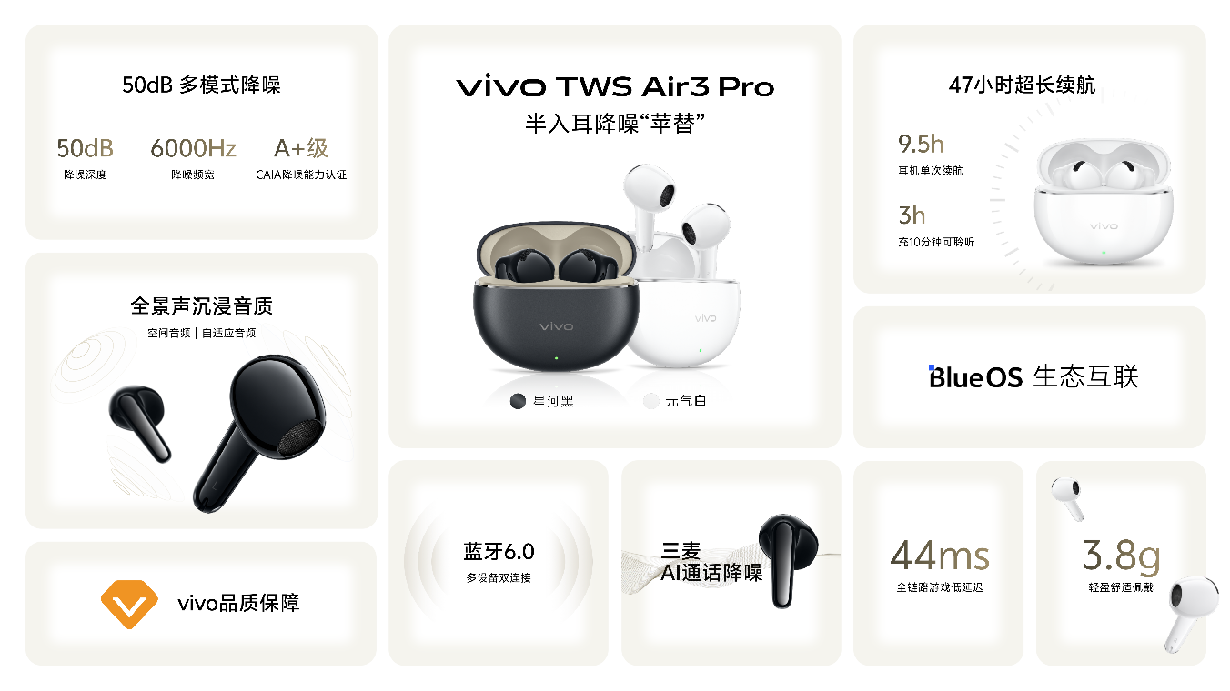 再创全球最轻新纪录 vivo X Fold5旗舰折叠新品正式发布 - 第7张 - 智趣东西 再创全球最轻新纪录 vivo X Fold5旗舰折叠新品正式发布 - 第7张