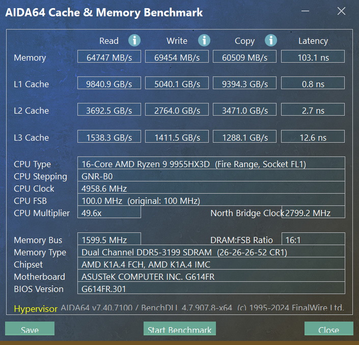 AMD 锐龙9 9955HX3D是如何制霸移动端的?ROG 魔霸9笔记本电脑测试 - 第29张 - 智趣东西 AMD 锐龙9 9955HX3D是如何制霸移动端的?ROG 魔霸9笔记本电脑测试 - 第29张