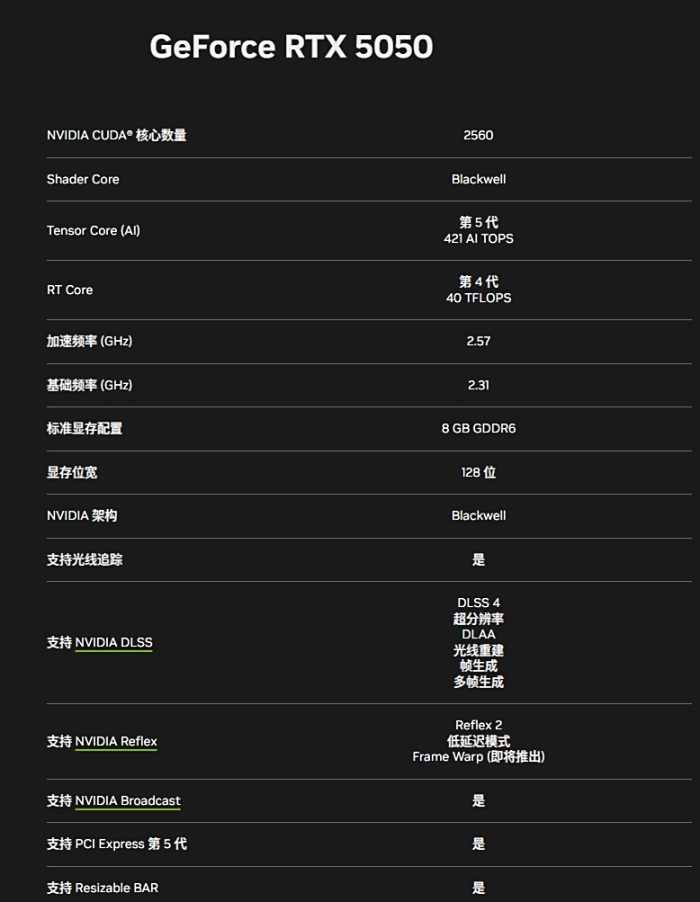 RTX 5050值得买吗?细品性能与价格答案呼之欲出 - 第2张 - 智趣东西 RTX 5050值得买吗?细品性能与价格答案呼之欲出 - 第2张