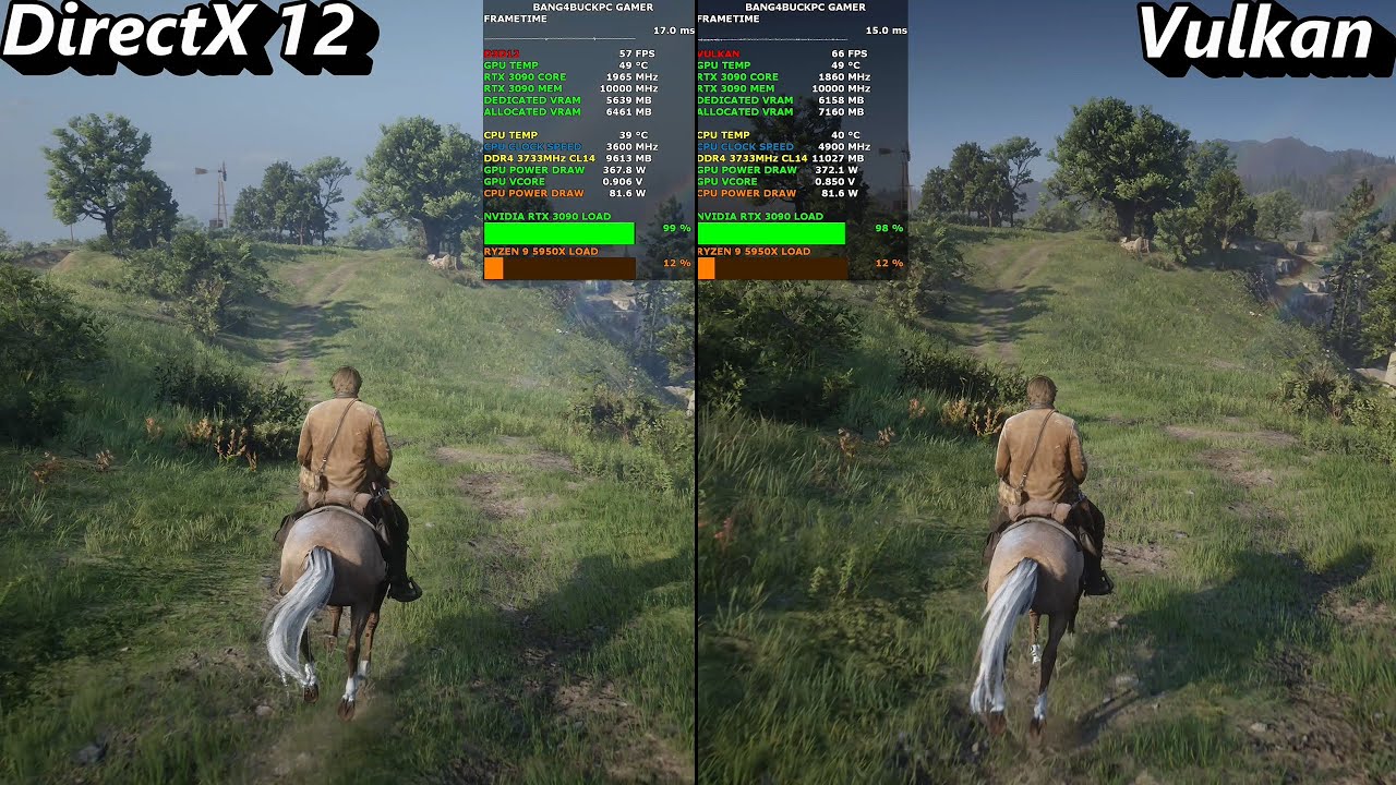科个普:DirectX 12、Vulkan和OpenGL 图形API究竟是个啥? - 第7张 - 智趣东西 科个普:DirectX 12、Vulkan和OpenGL 图形API究竟是个啥? - 第7张
