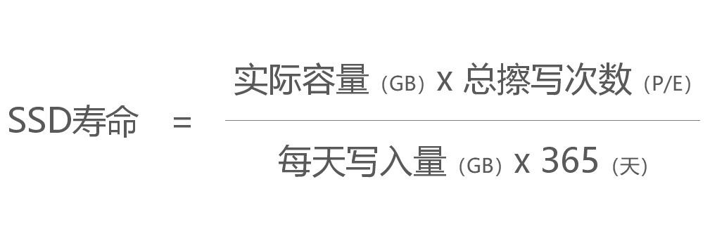 固态鄙视链的传承 PLC要接替QLC了吗? - 第3张 - 智趣东西 固态鄙视链的传承 PLC要接替QLC了吗? - 第3张