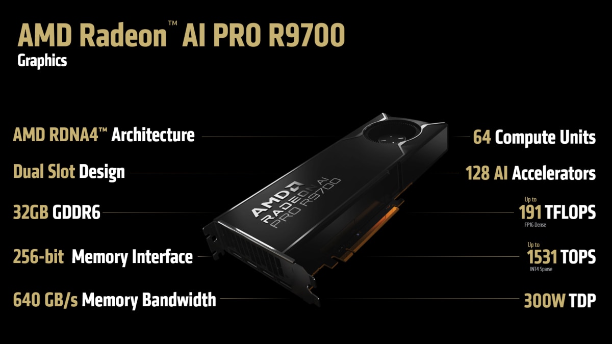赋能本地 AI: AMD Radeon AI PRO R9700 工作站将于7月23日上市 - 第2张 - 智趣东西 赋能本地 AI: AMD Radeon AI PRO R9700 工作站将于7月23日上市 - 第2张