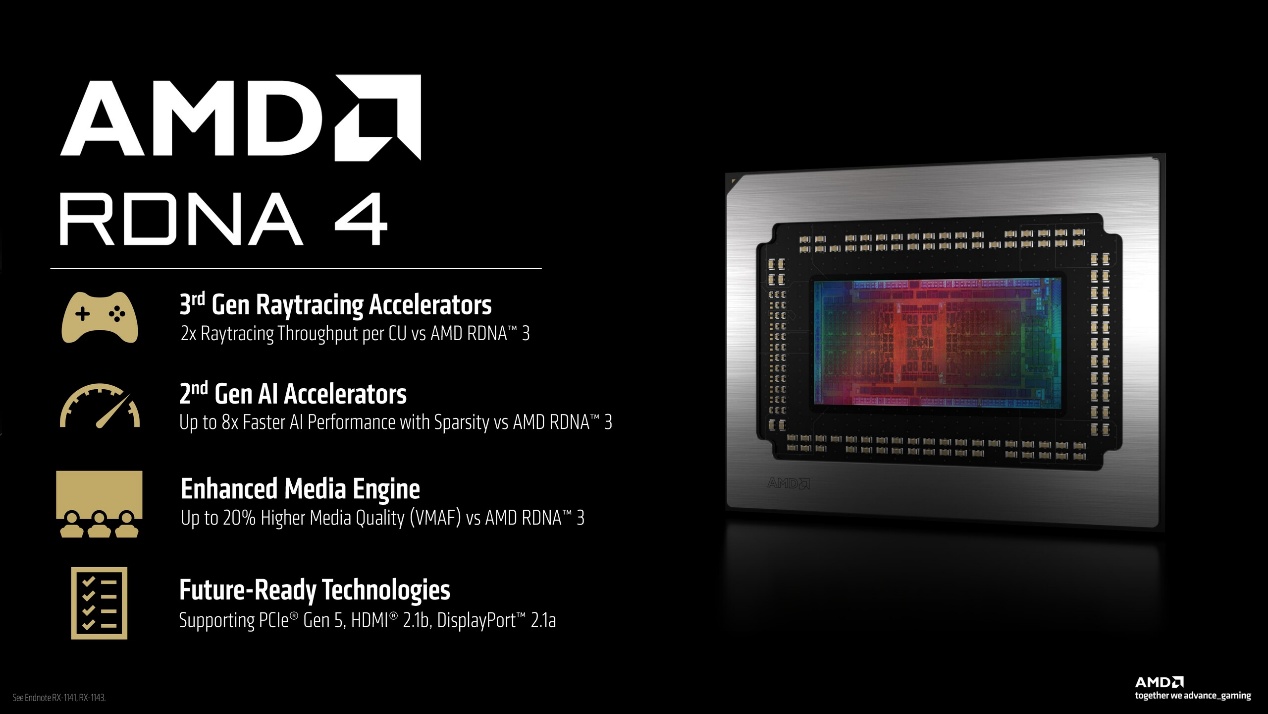 生产力性能3倍胜过RTX 5070Ti!战未来的AMD Radeon 9070 XT究竟有多强? - 第2张 - 智趣东西 生产力性能3倍胜过RTX 5070Ti!战未来的AMD Radeon 9070 XT究竟有多强? - 第2张