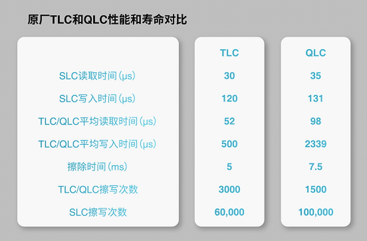 这几个关于电脑的谣言你最怕谁? - 第10张 - 智趣东西 这几个关于电脑的谣言你最怕谁? - 第10张