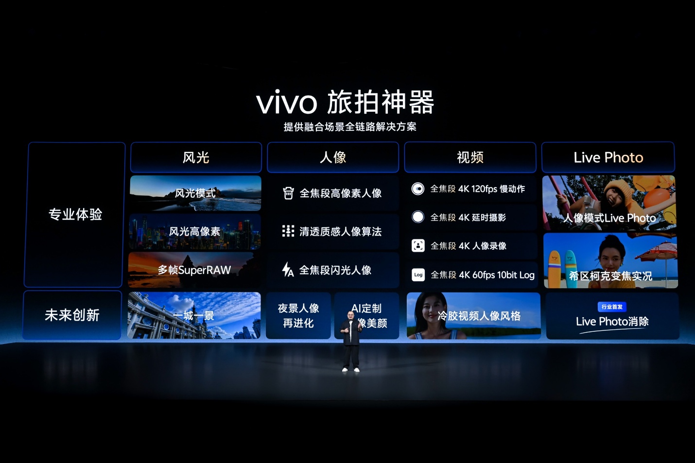 三十载热爱同行, vivo Vision发布会暨影像盛典盛大举办 - 第9张 - 智趣东西 三十载热爱同行, vivo Vision发布会暨影像盛典盛大举办 - 第9张
