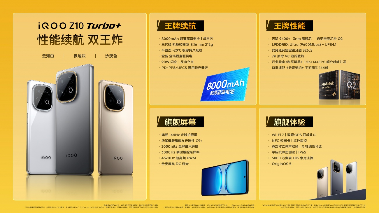 行业唯一大电池旗舰性能机 iQOO Z10 Turbo+ 2199元起正式发布 - 第14张 - 智趣东西 行业唯一大电池旗舰性能机 iQOO Z10 Turbo+ 2199元起正式发布 - 第14张