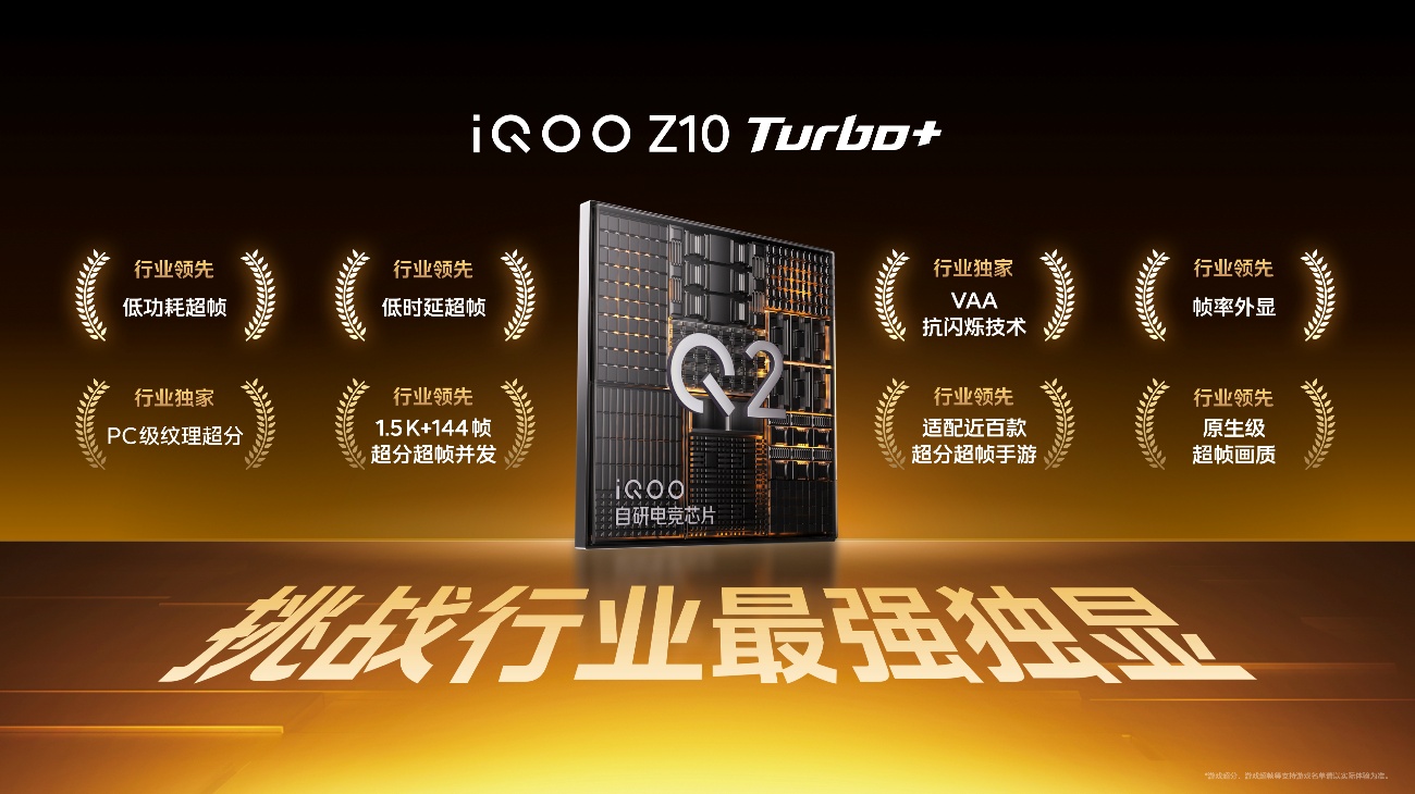 行业唯一大电池旗舰性能机 iQOO Z10 Turbo+ 2199元起正式发布 - 第3张 - 智趣东西 行业唯一大电池旗舰性能机 iQOO Z10 Turbo+ 2199元起正式发布 - 第3张