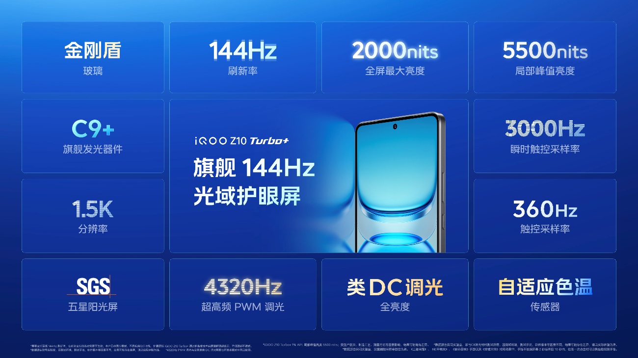 行业唯一大电池旗舰性能机 iQOO Z10 Turbo+ 2199元起正式发布 - 第6张 - 智趣东西 行业唯一大电池旗舰性能机 iQOO Z10 Turbo+ 2199元起正式发布 - 第6张