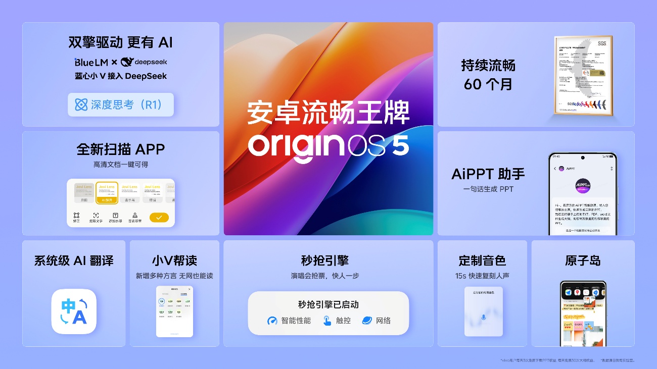 行业唯一大电池旗舰性能机 iQOO Z10 Turbo+ 2199元起正式发布 - 第9张 - 智趣东西 行业唯一大电池旗舰性能机 iQOO Z10 Turbo+ 2199元起正式发布 - 第9张