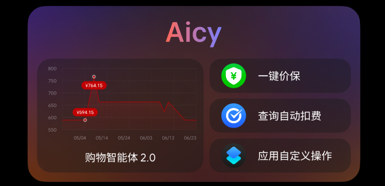 2999 起,魅族 22 携 AI 拍摄眼镜、 Flyme Auto 2 探索「归航」 - 第16张 - 智趣东西 2999 起,魅族 22 携 AI 拍摄眼镜、 Flyme Auto 2 探索「归航」 - 第16张