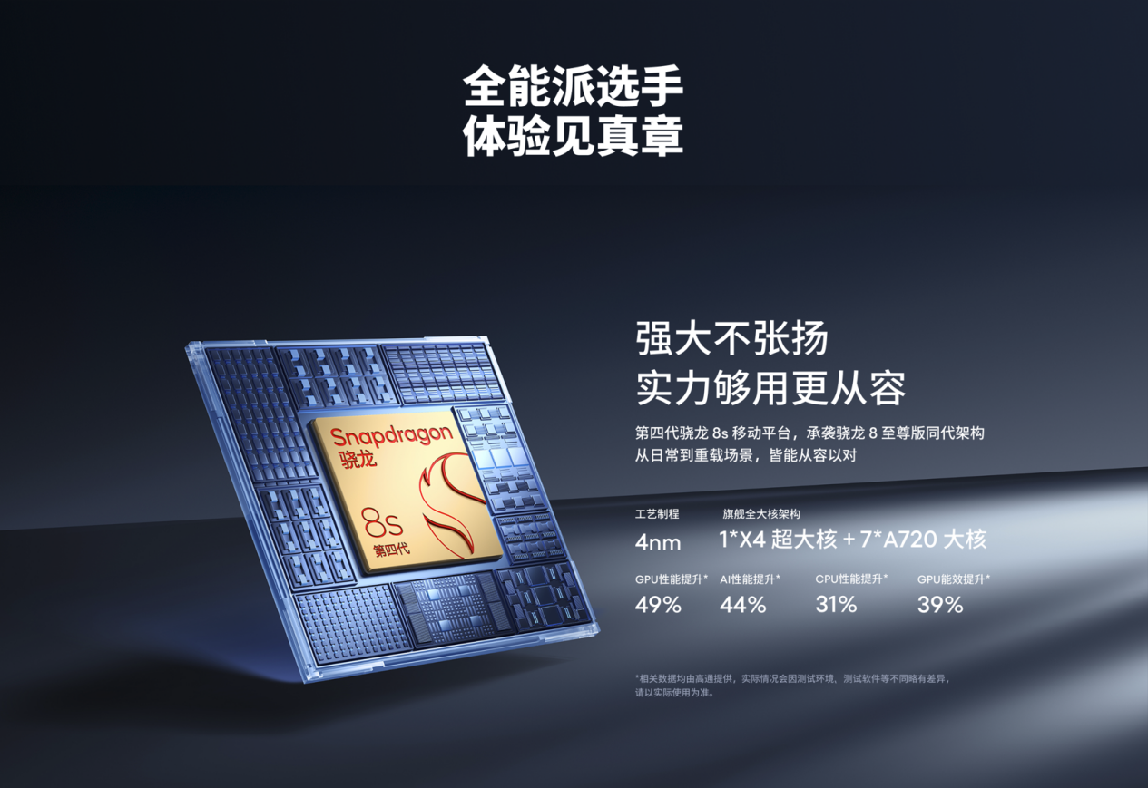 2999 起,魅族 22 携 AI 拍摄眼镜、 Flyme Auto 2 探索「归航」 - 第3张 - 智趣东西 2999 起,魅族 22 携 AI 拍摄眼镜、 Flyme Auto 2 探索「归航」 - 第3张