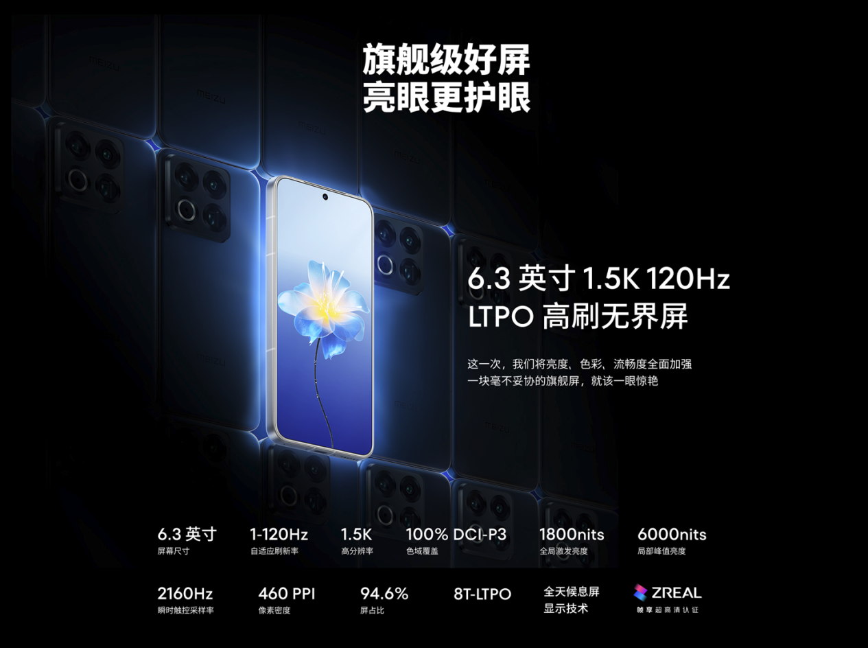 2999 起,魅族 22 携 AI 拍摄眼镜、 Flyme Auto 2 探索「归航」 - 第5张 - 智趣东西 2999 起,魅族 22 携 AI 拍摄眼镜、 Flyme Auto 2 探索「归航」 - 第5张
