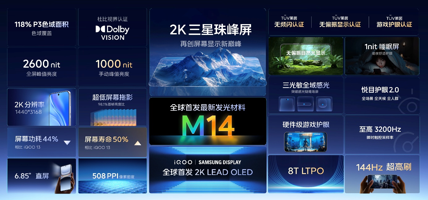 iQOO 15展现跨代领先的性能实力,游戏视效提升堪比PC端 - 第6张 - 智趣东西 iQOO 15展现跨代领先的性能实力,游戏视效提升堪比PC端 - 第6张
