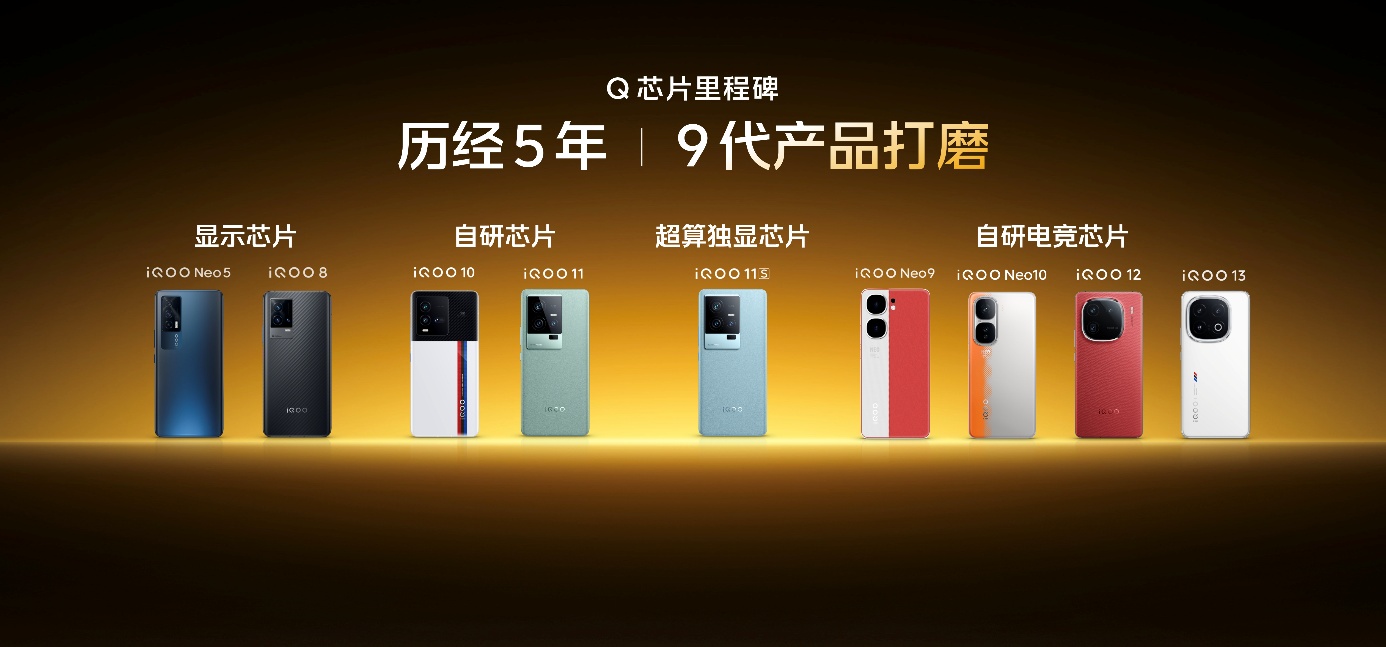 iQOO 15展现跨代领先的性能实力,游戏视效提升堪比PC端 - 第7张 - 智趣东西 iQOO 15展现跨代领先的性能实力,游戏视效提升堪比PC端 - 第7张