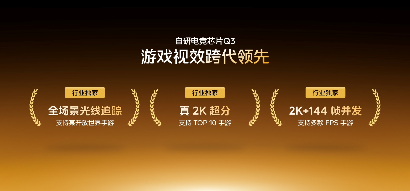 iQOO 15展现跨代领先的性能实力,游戏视效提升堪比PC端 - 第9张 - 智趣东西 iQOO 15展现跨代领先的性能实力,游戏视效提升堪比PC端 - 第9张