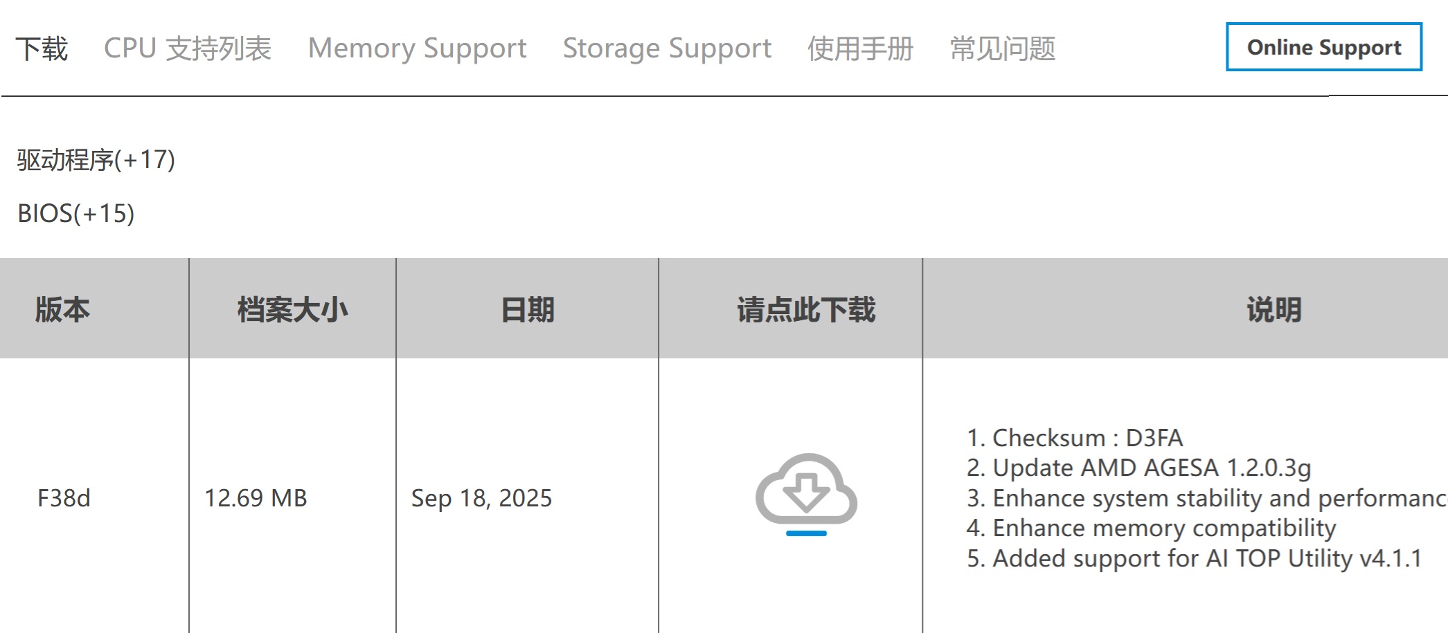 AMD 锐龙9000G初现 最强APU即将登陆桌面！ - 第4张