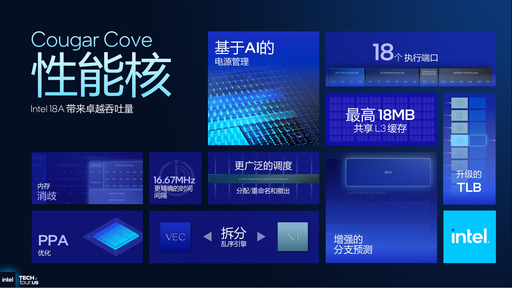 挑重点的说！一文厘清Panther Lake的强悍变化 - 第5张