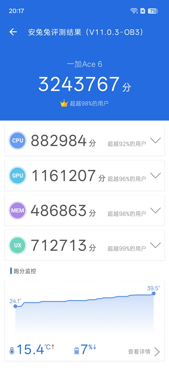 15小时超长续航的满配大杯 一加Ace 6究竟有多超值？ - 第29张