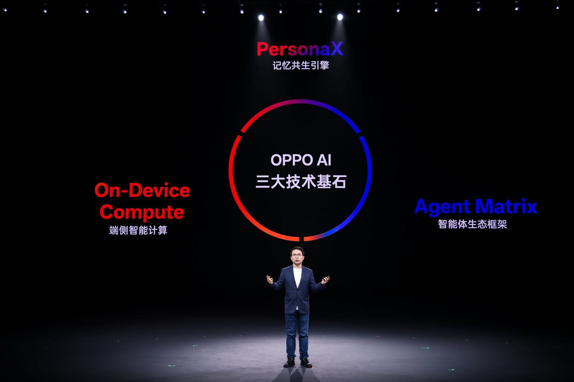 2025 OPPO开发者大会：携手共建更智能、更专属的数字未来 - 第5张